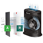 HEPA Air Purifiers