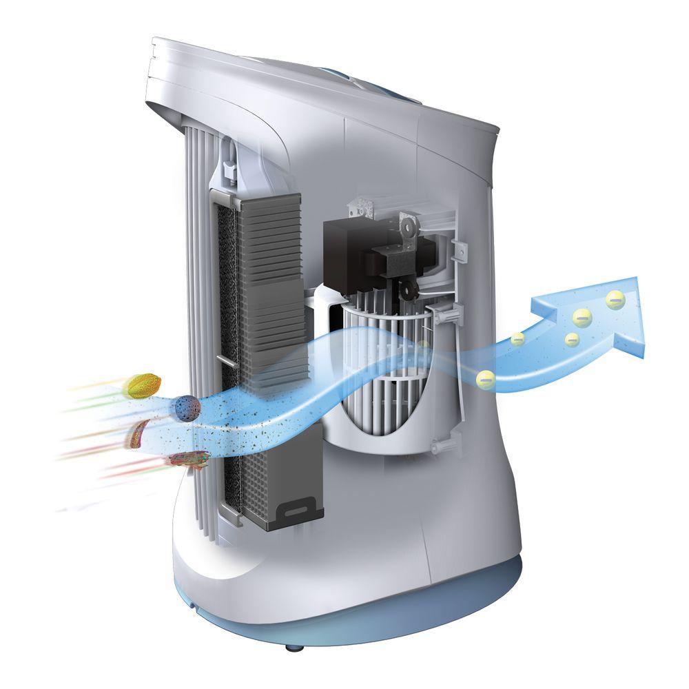 Honeywell air on sale purifier permanent filter