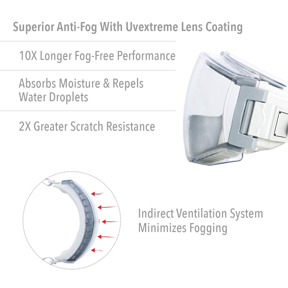 UVEX by Honeywell S3960CI Stealth Safety Goggles, Gray/Clear