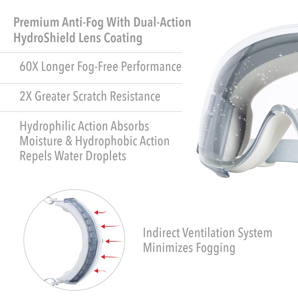 UVEX by Honeywell S3960HS Stealth Safety Goggles, Clear