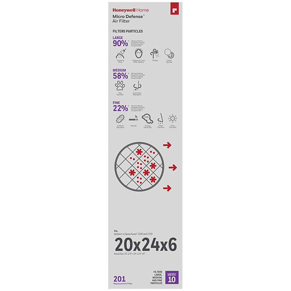 Honeywell 201 outlet replacement filter