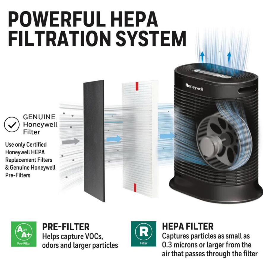 Air purifier with HEPA filter