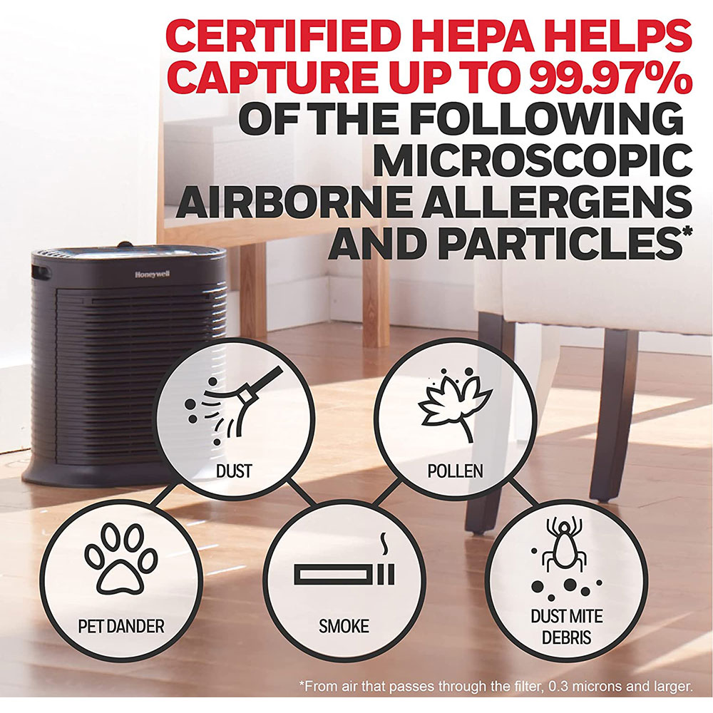 Why Should I Use an Air Purifier? What will it Capture? 