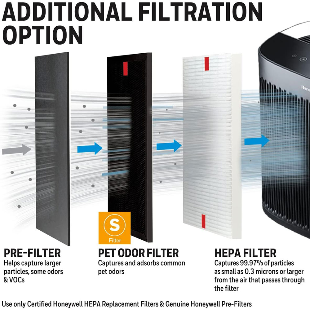 Air purifier remove urine odor cheap