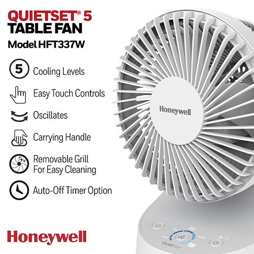 Buy wholesale White oscillating fan