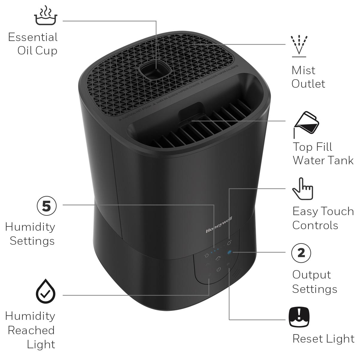 Honeywell Dual Comfort Cool + Warm Mist Humidifier - White, HWC775W