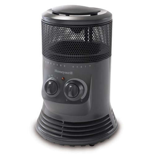 360 Surround Heater Fan