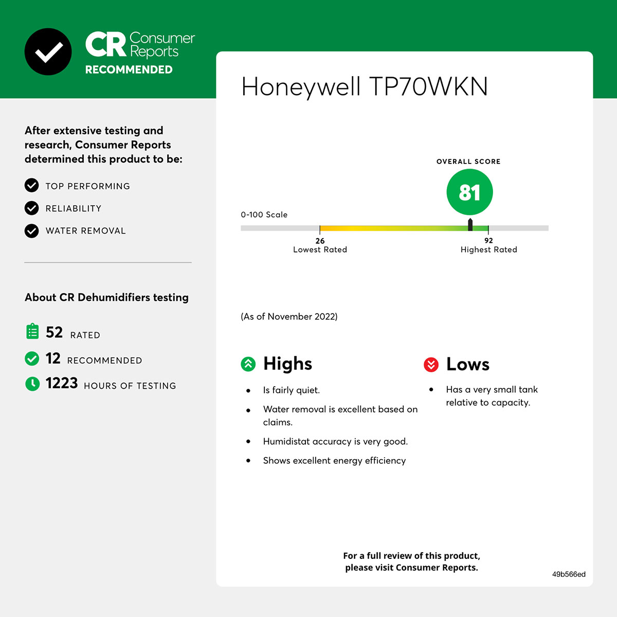 HONEYWELL 70-74882, Lecteurs Point de vente